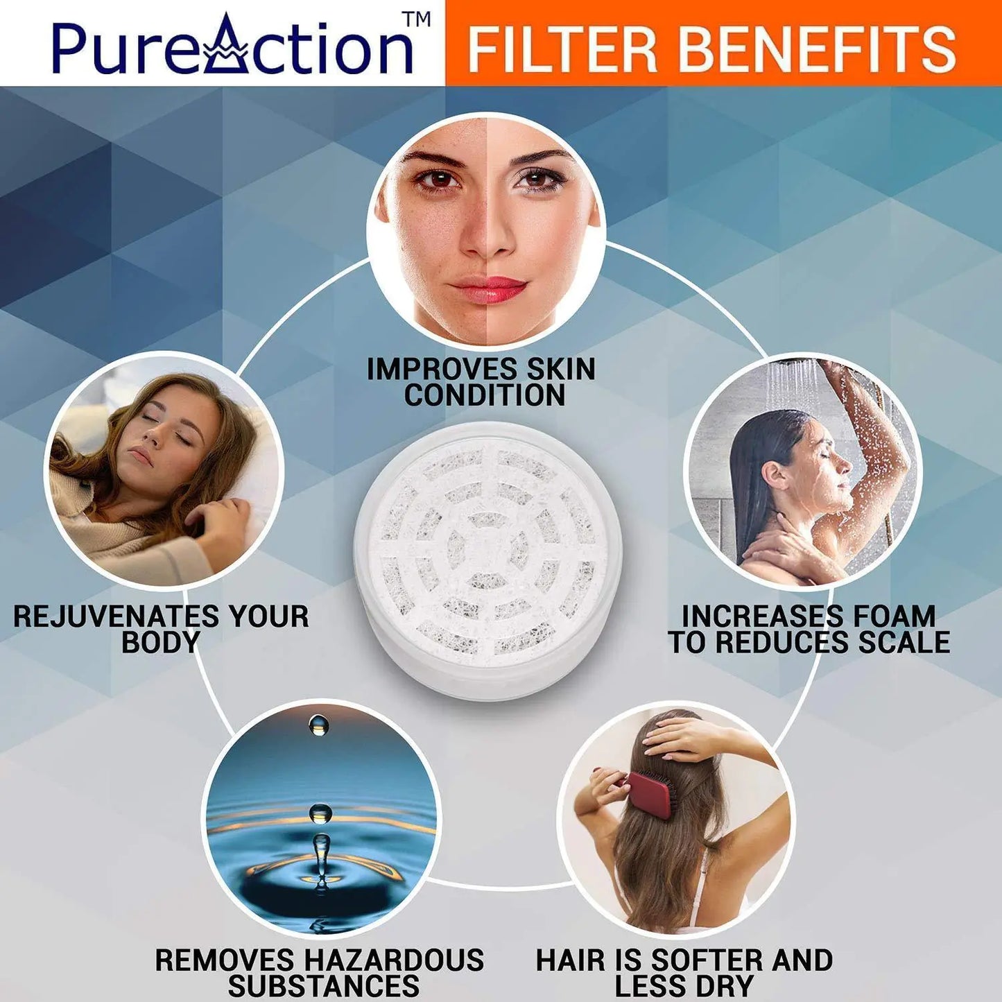 Aurum Filtered shower head Silver